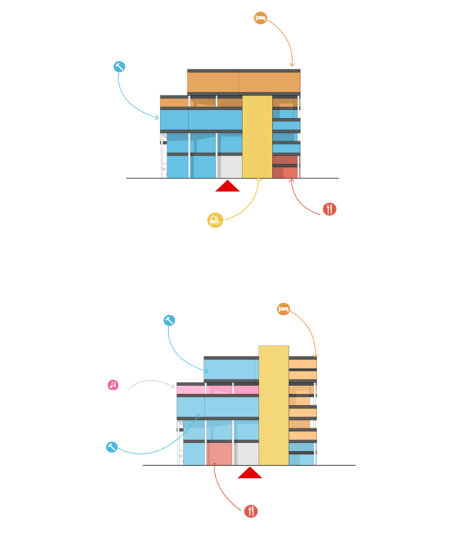 allard architecture • Rhoneweg 