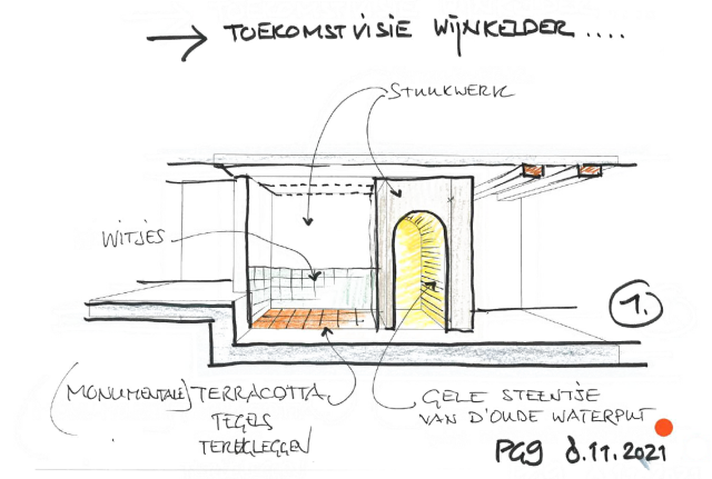 allard architecture • Prinsengracht 9 