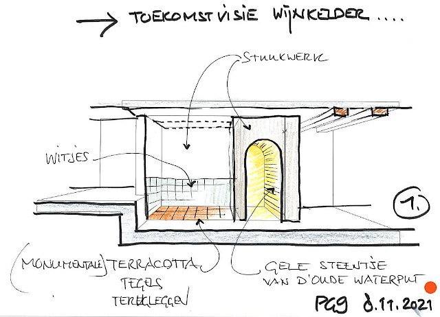 allard architecture • Prinsengracht 9 