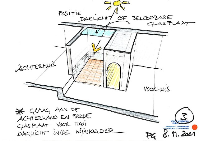 allard architecture • Prinsengracht 9 