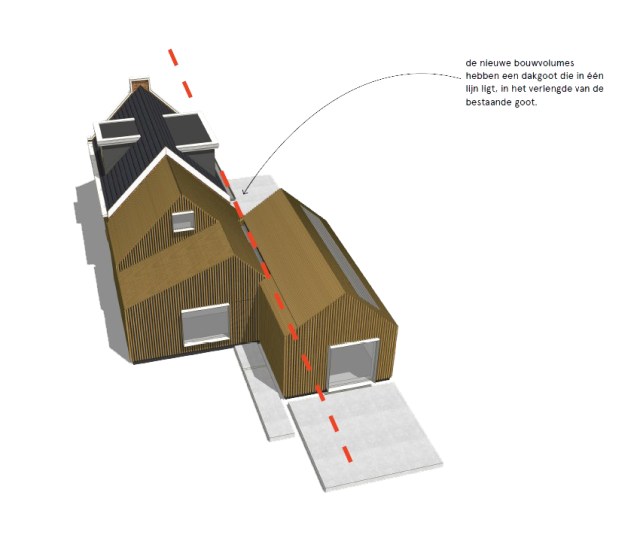 allard architecture • Stoombootweg 17 