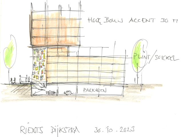 allard architecture • STATIONSPLEIN 107 