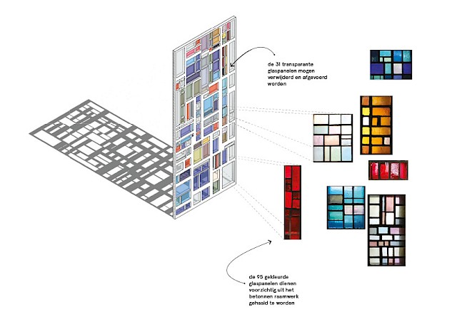 allard architecture • STATIONSPLEIN 107 