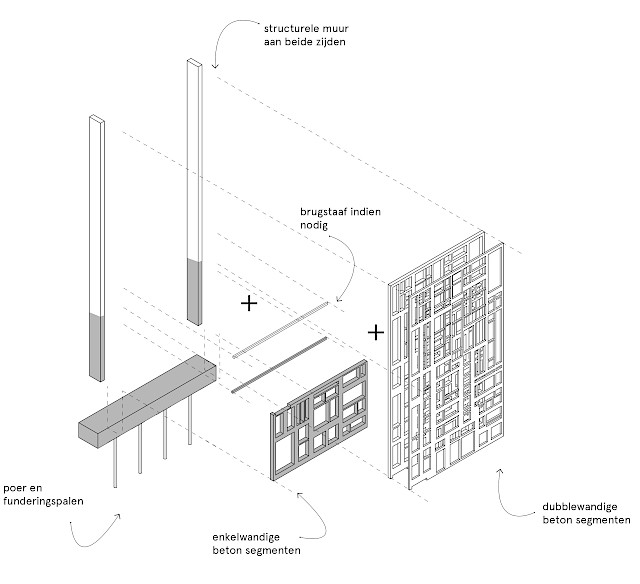 allard architecture • STATIONSPLEIN 107 