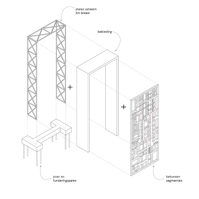 allard architecture • STATIONSPLEIN 107 
