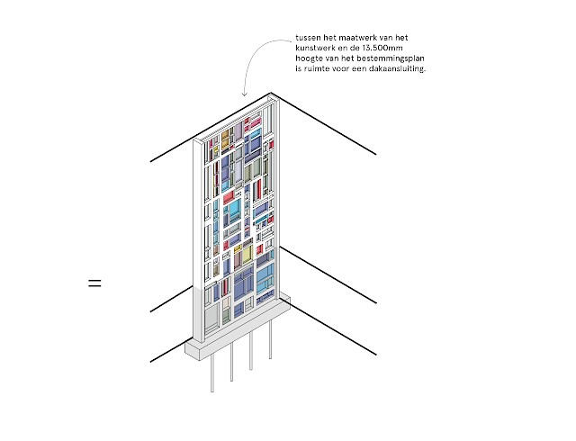 allard architecture • STATIONSPLEIN 107 
