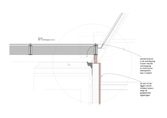 allard architecture • Corvershof 