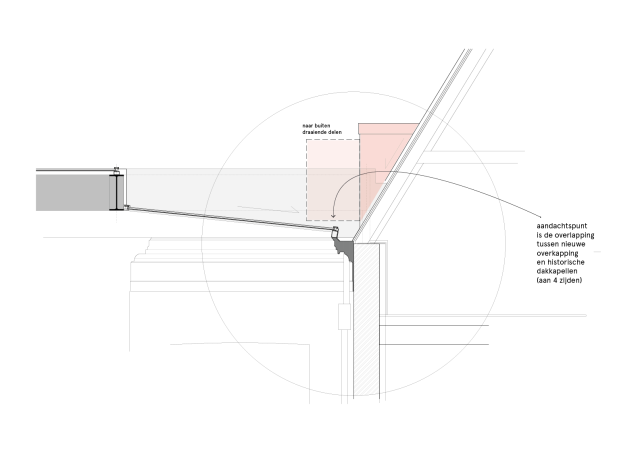allard architecture • Corvershof 