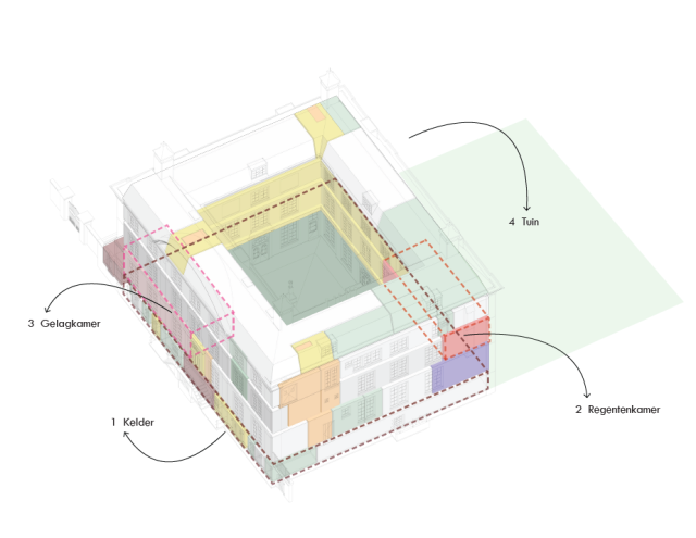 allard architecture • Corvershof 