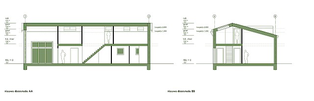 allard architecture • De Erven 