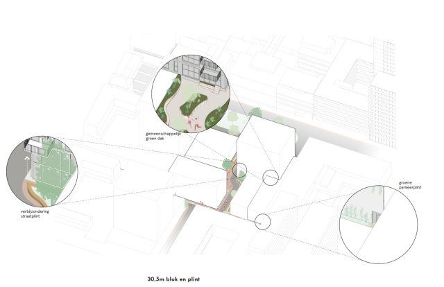 allard architecture • Spijkerkade 4-6 