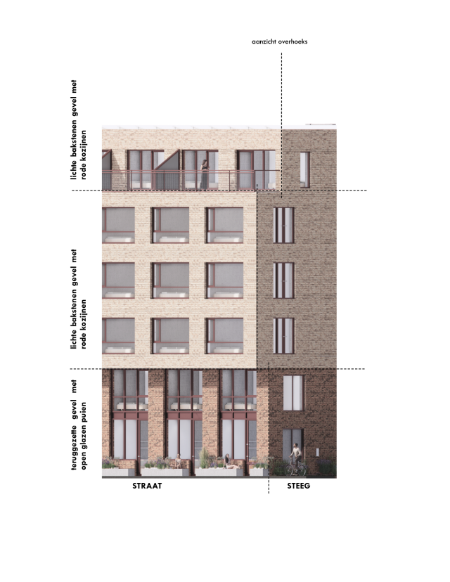allard architecture • Spijkerkade 4-6 