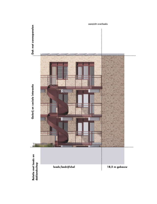 allard architecture • Spijkerkade 4-6 