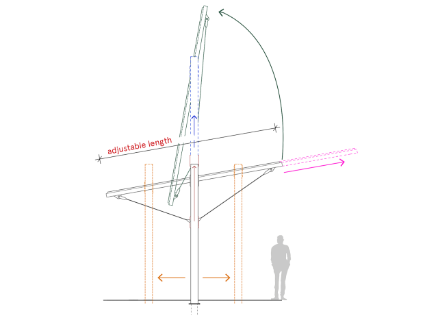 allard architecture • Kersten Solar 