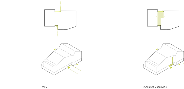 allard architecture • Medical Centre Lindenlaan 