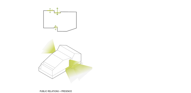allard architecture • Medical Centre Lindenlaan 