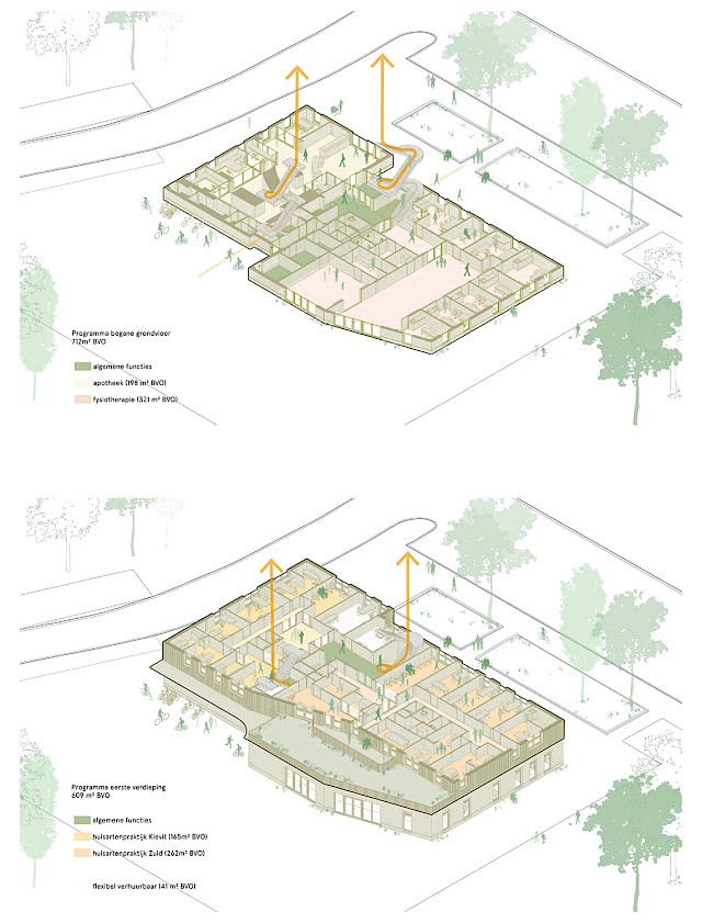 allard architecture • Medical Centre Lindenlaan 